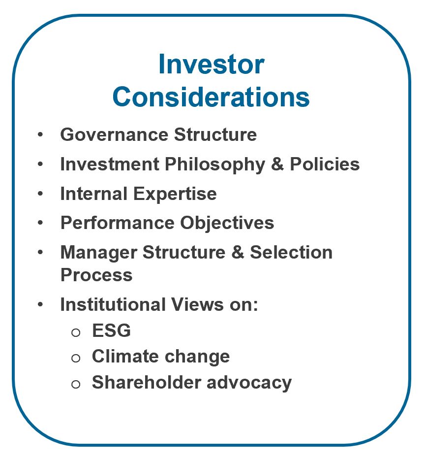 FFI Solutions Net Zero Advisory - Investor Considerations