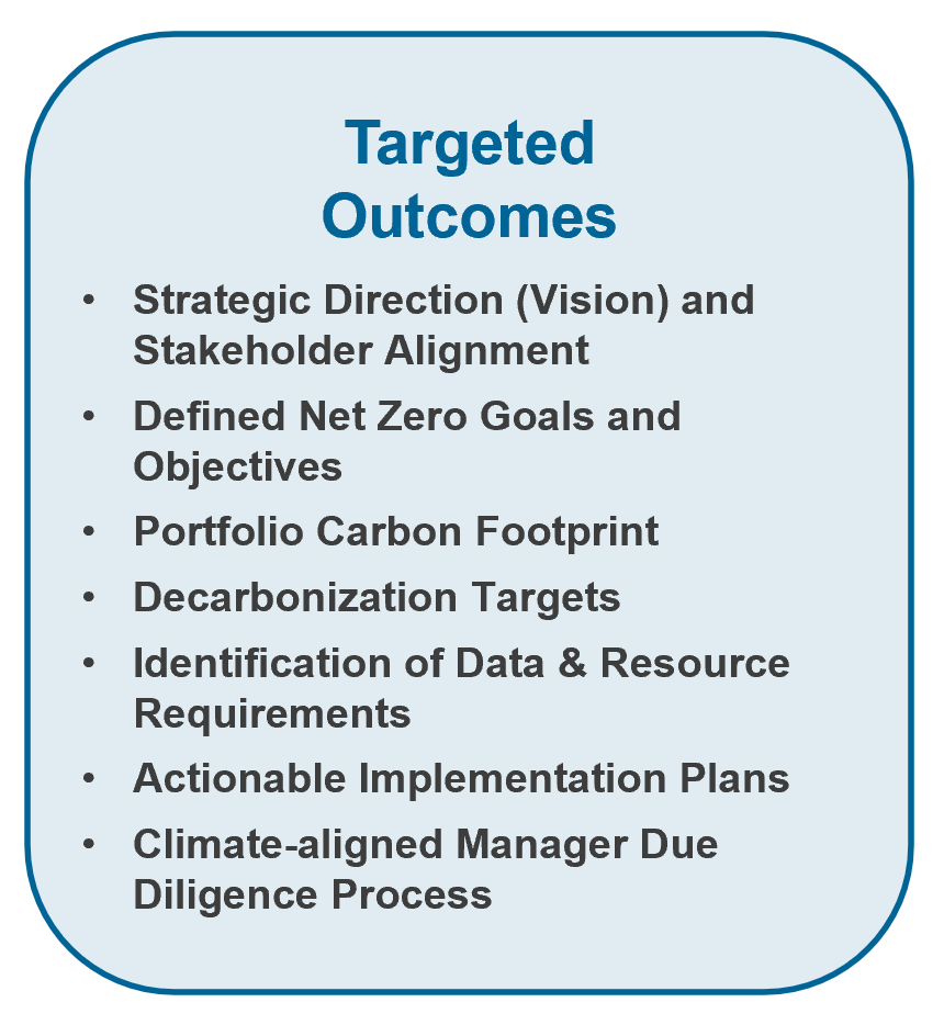 FFI Solutions Net Zero Advisory - Tageted Outcomes