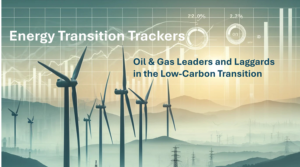 FFI Solutions - Energy Transition Trackers