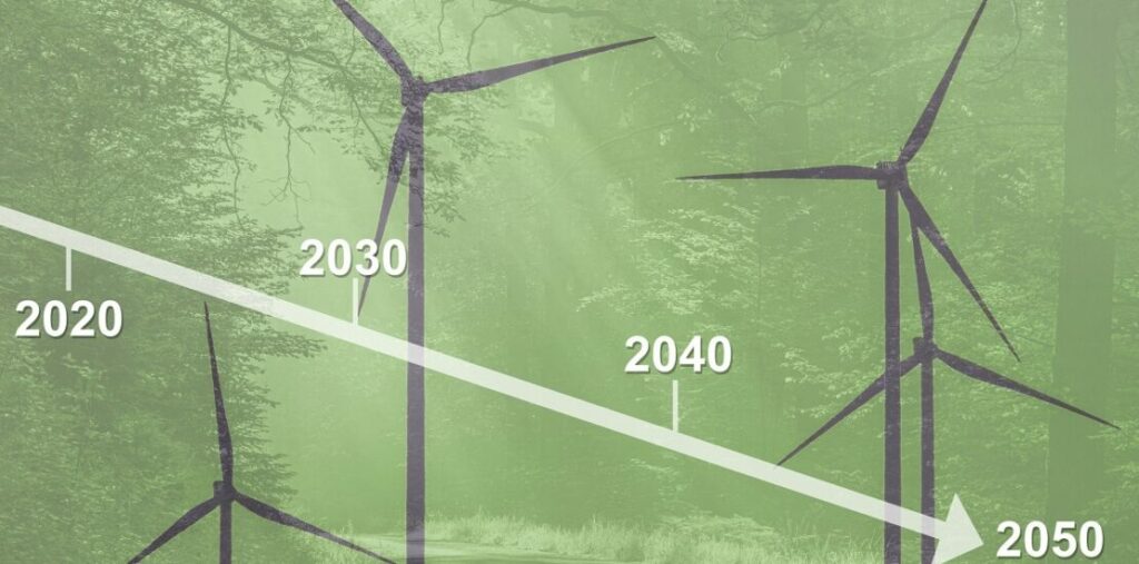 An image that represents the race to Net Zero.