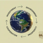 FFI Solutions COP30-Blog