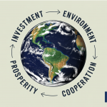 FFI Solutions COP30-Blog