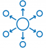 FFI Solutions – Level Setting and Alignment FFI Solutions - Level Setting and Alignment